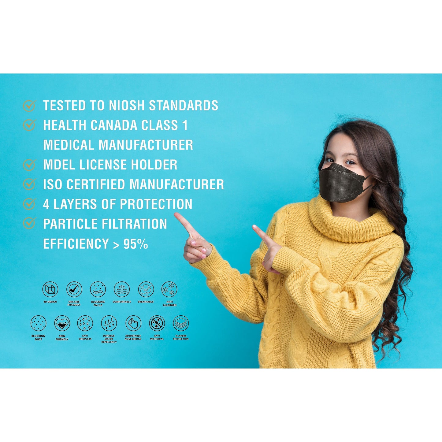 White N95 Masks - Size Large (Dent-X Canada FN-N95-508 Model - Box of 10 Disposable Masks)